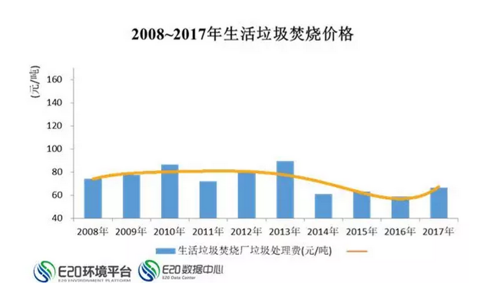 1539912965357524.png 1539912965357524.png