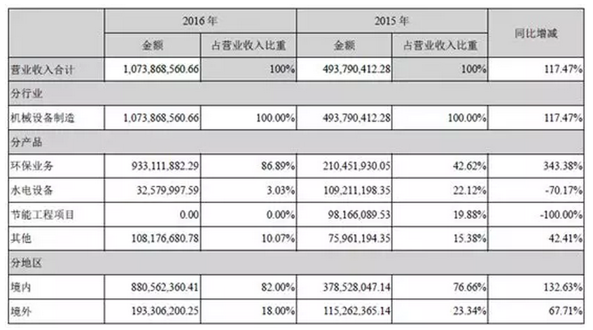 1540430750303175.png 1540430750303175.png