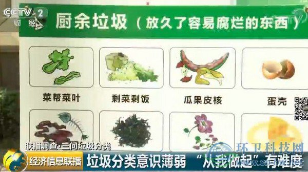 垃圾分類意識薄弱&ldquo;從我做起&rdquo;有難度      