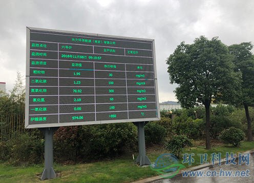 光大國(guó)際率先向社會(huì)公眾開放旗下77座環(huán)保設(shè)施