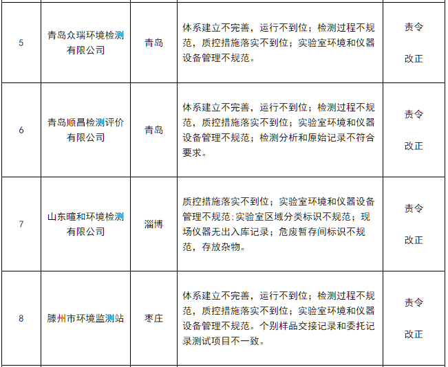 1542678908810012989.png blob.png