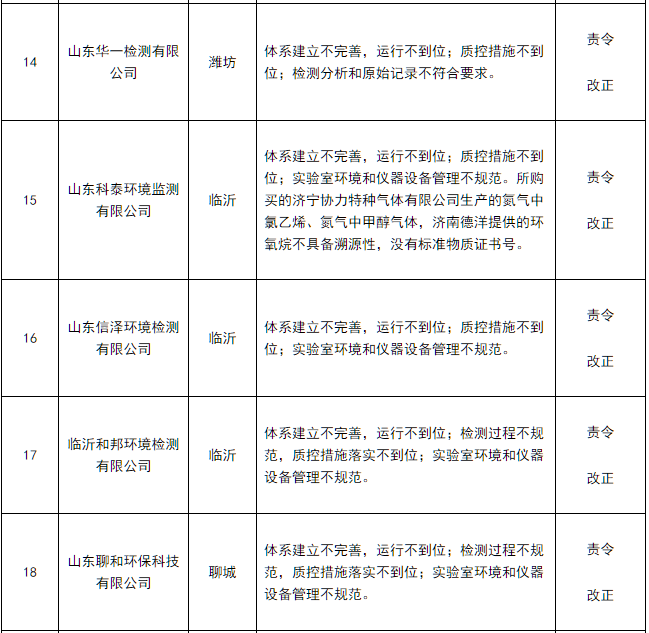 1542678940640004007.png blob.png