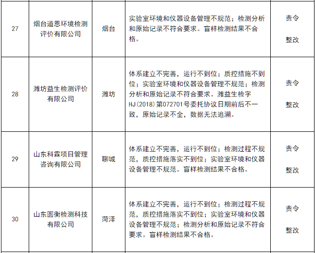 1542678979764063034.png blob.png