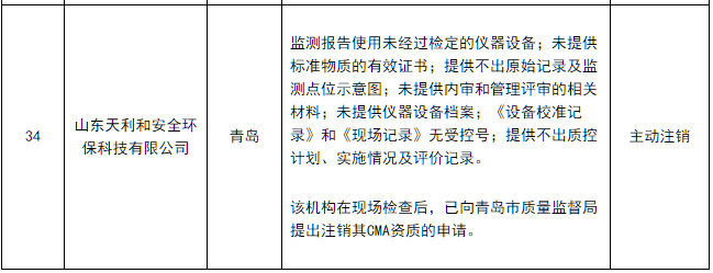 1542679008046043728.png blob.png