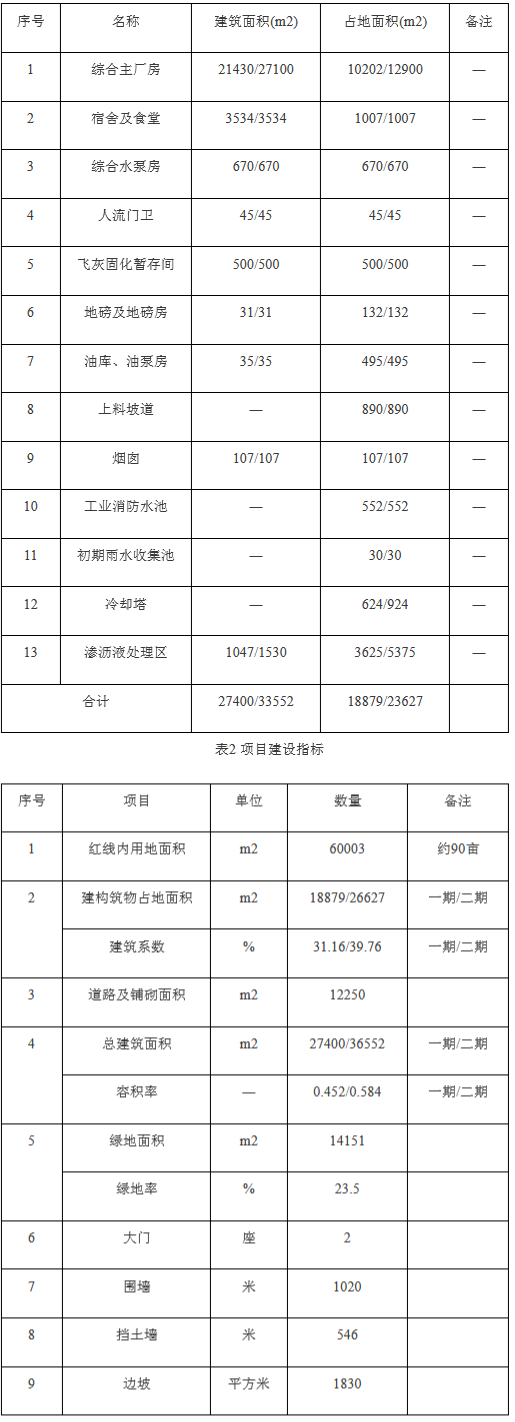 canvas.png canvas.png