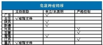 1544757065611268.jpg res04_attpic_brief.jpg