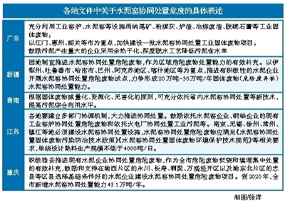 1544757031382087.jpg res01_attpic_brief.jpg