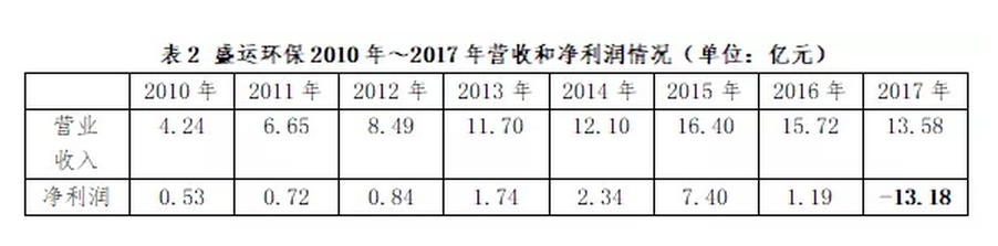 1546910519513609.png 1546910519513609.png