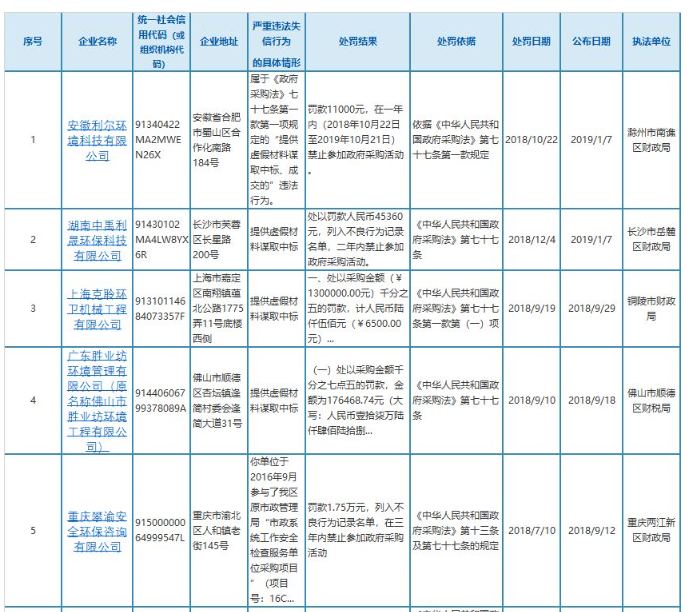 1547169282326817.png 1547169282326817.png