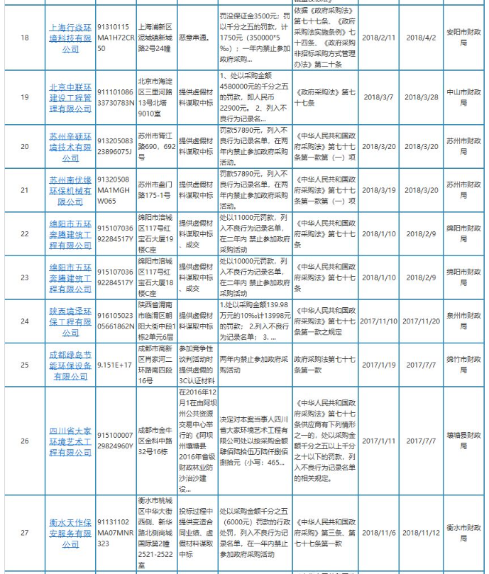 1547169438454611.png image.png