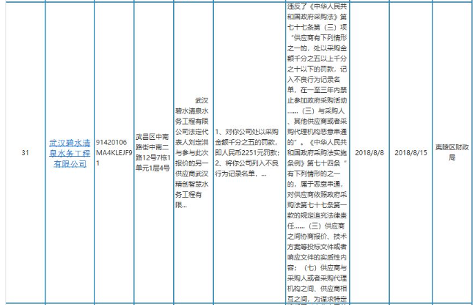 1547170072699050.png 1547170072699050.png