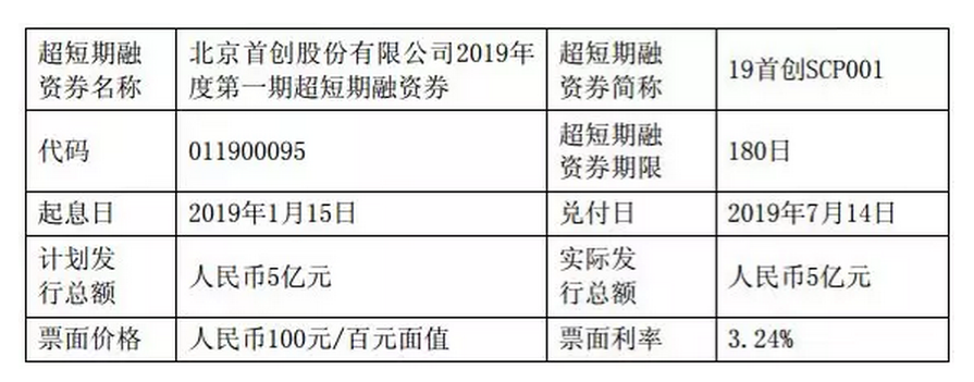 1547774232196349.png 1547774232196349.png