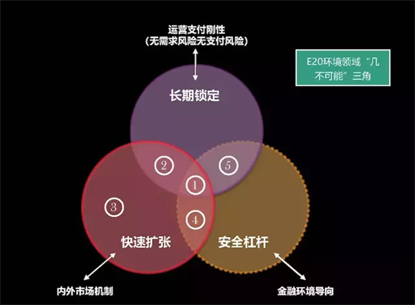 1548035217977851.png blob.png