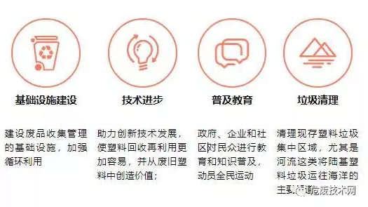 1549001126792809.png image.png