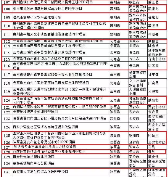 1548985521788690.png image.png