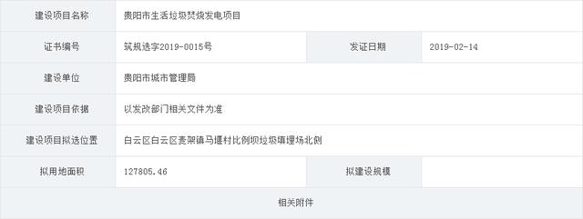 投資近10億！貴陽將建13萬方垃圾焚燒發(fā)電站