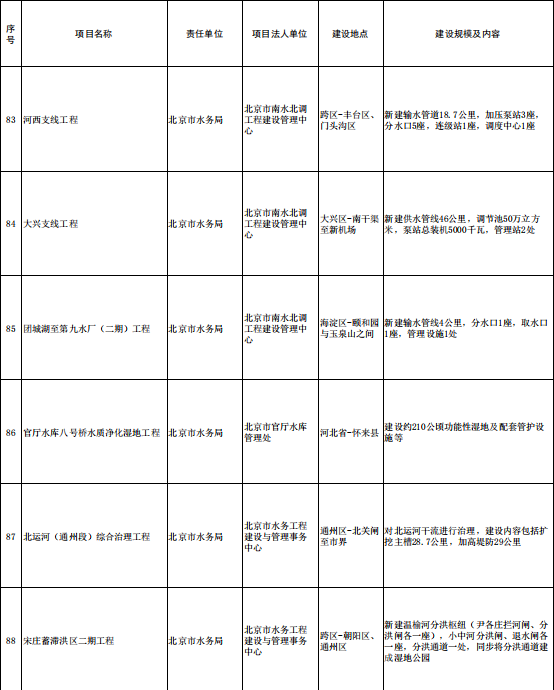 1551247908295525.png image.png