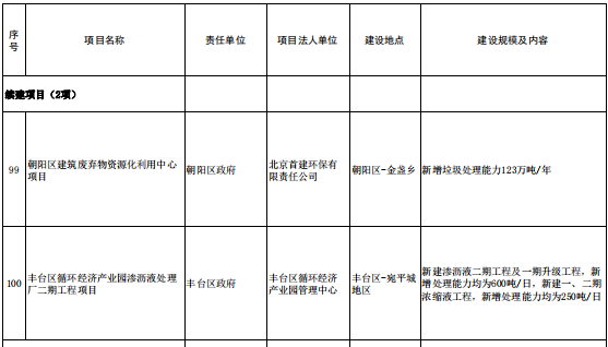 1551247962615628.png image.png