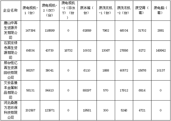 QQ截圖20190312141856.png QQ截圖20190312141856.png