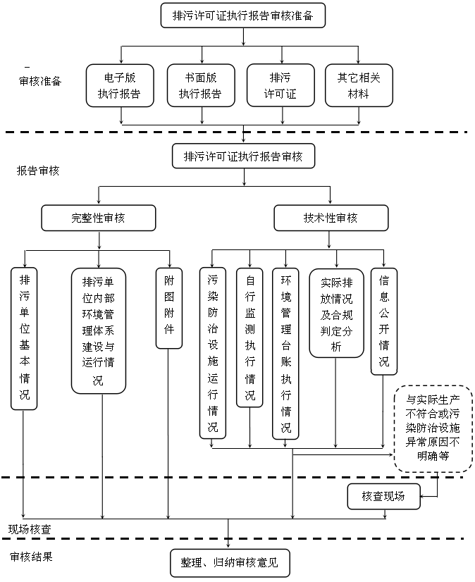 1_副本.png 1_副本.png