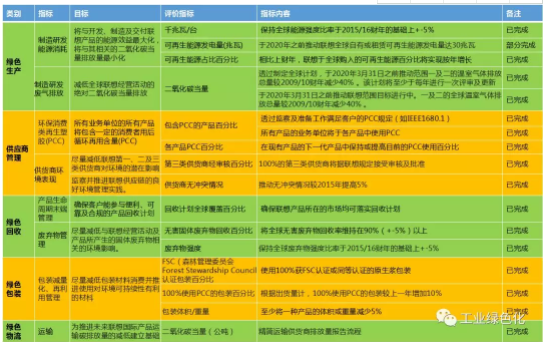 1552873685692633.png image.png