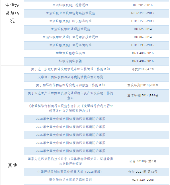 1553065029980872.png image.png