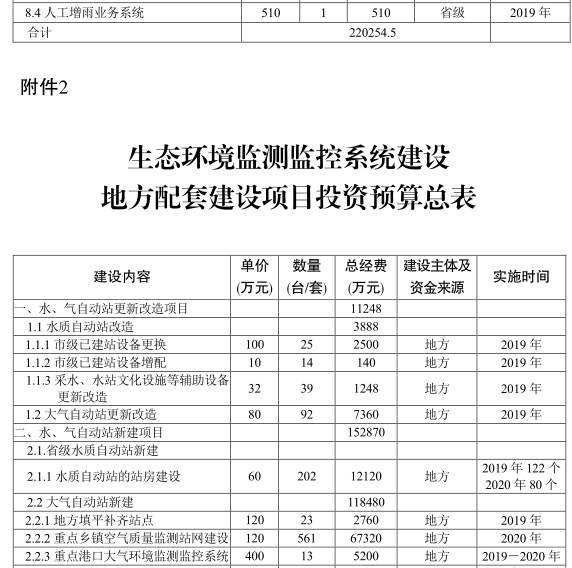 1553494893630272.png 5.png