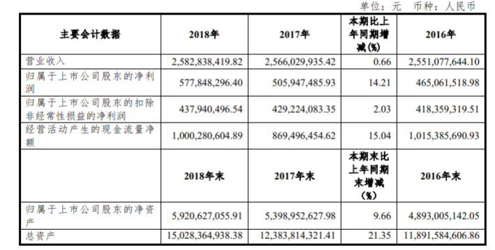 1553740427425721.png 1553740427425721.png