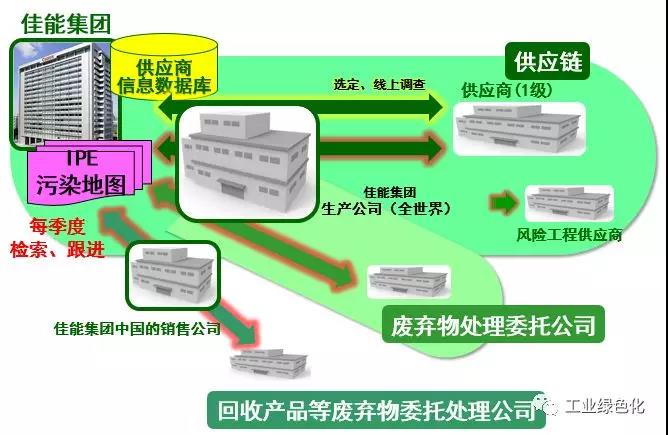 1553824284605728.jpg 1553824284605728.jpg