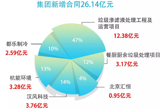 1554082455880283.png image.png