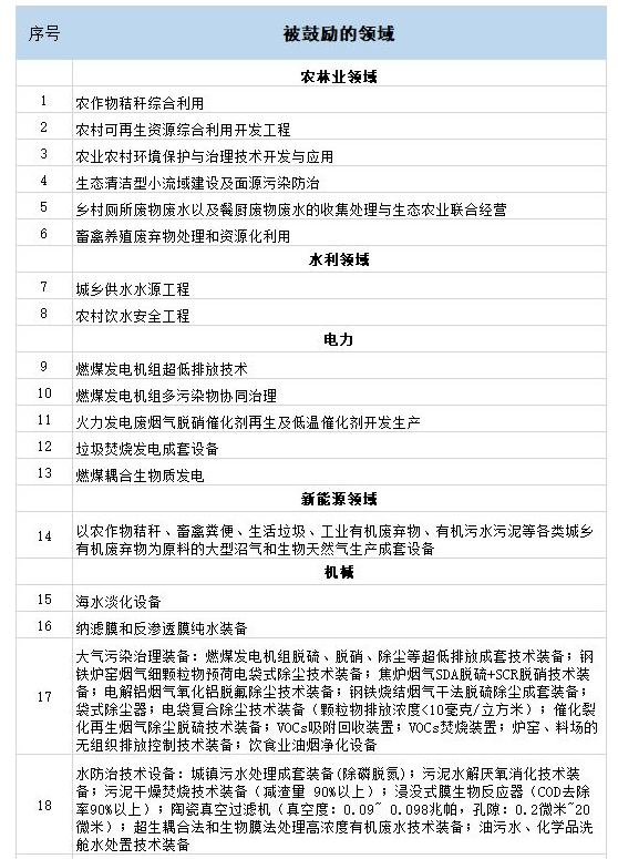 1554858626411855.png image.png