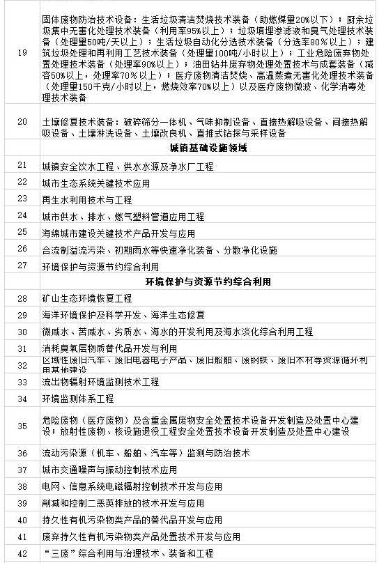 1554858649624323.png image.png