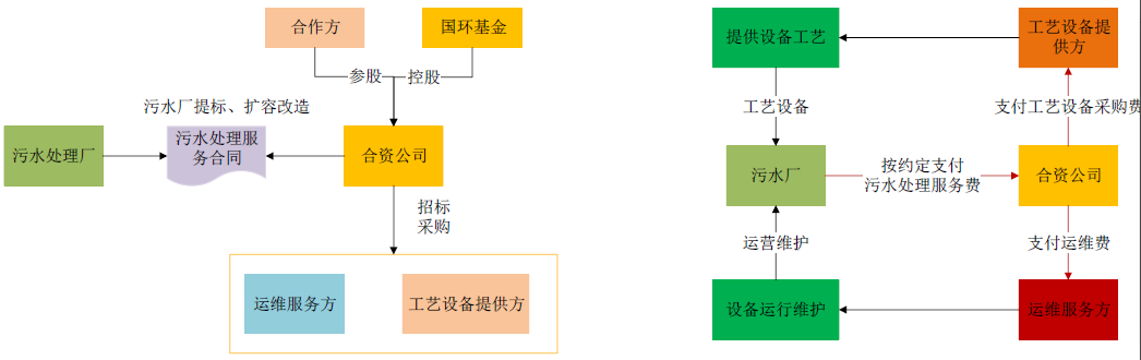 1555565375341804.png 1555565375341804.png