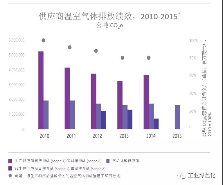 1555555024413714.jpg 1555555024413714.jpg