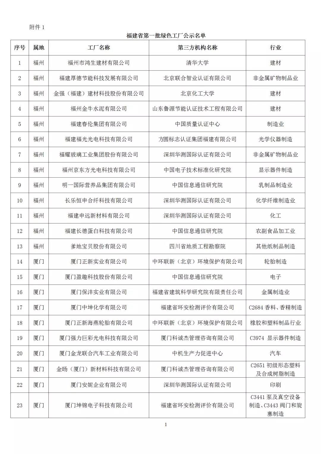 1556244736770245.jpg 1556244736770245.jpg