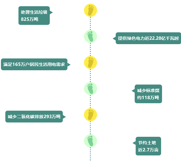 1556601788950305.png 1556601788950305.png