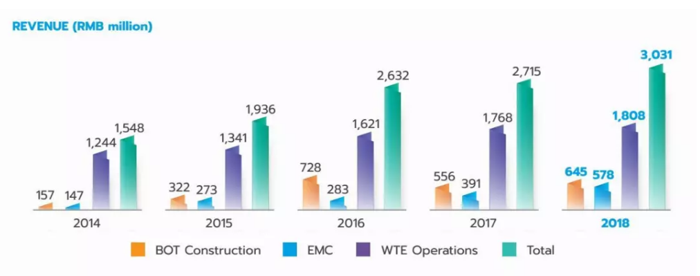 1556602038268585.png image.png