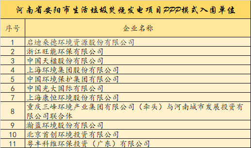 1556430379962821.png image.png