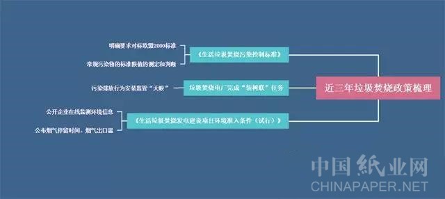 點(diǎn)擊打開原圖