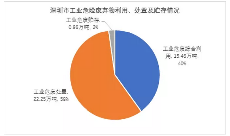 1559531450500578.png 1559531450500578.png