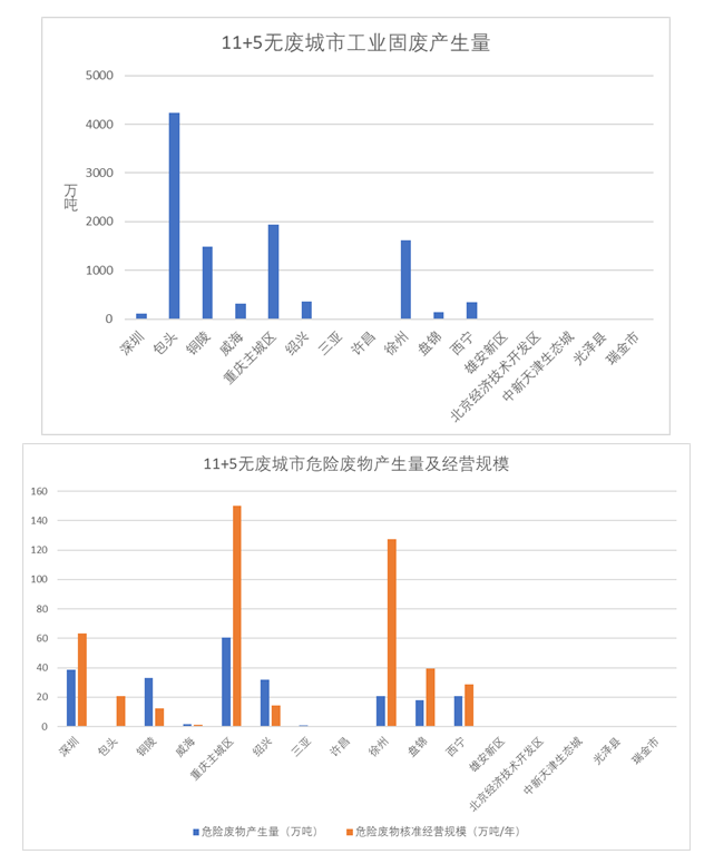 1559531066503470.png image.png