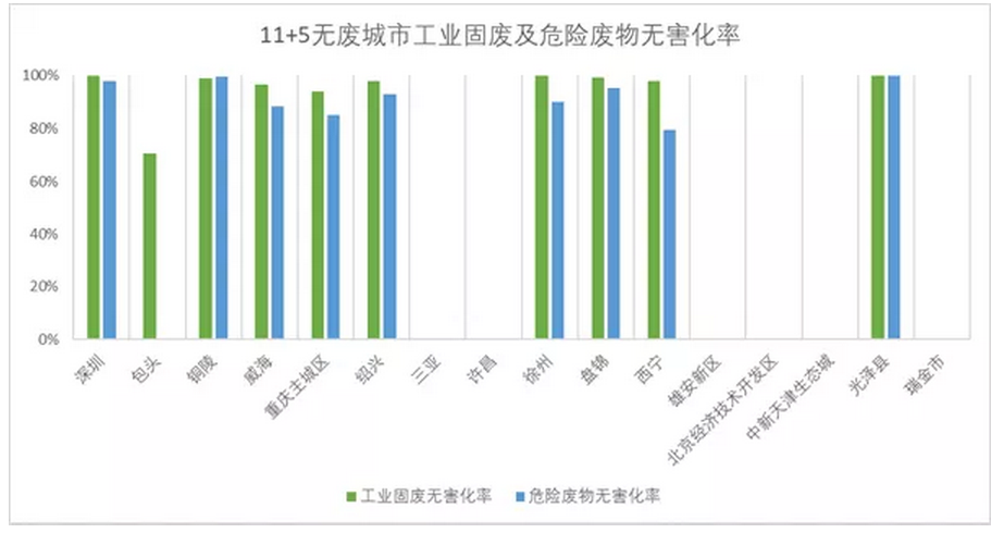 1559531341335218.png 1559531341335218.png