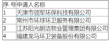 1559789545865642.png image.png