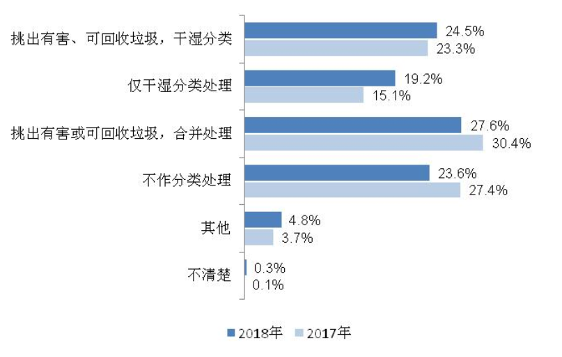 1560305309452397.png 1560305309452397.png