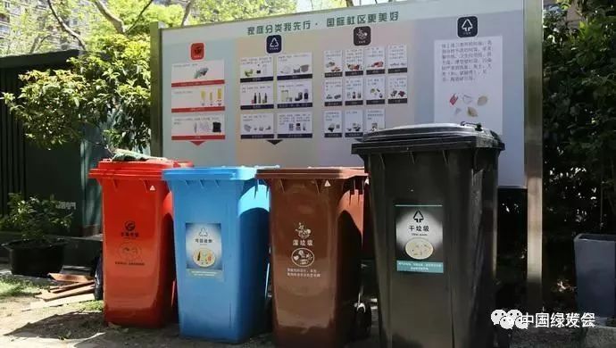垃圾分類(圖片來源網(wǎng)絡(luò))