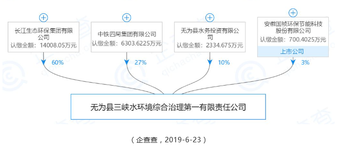 1561431336165309.png 1561431336165309.png