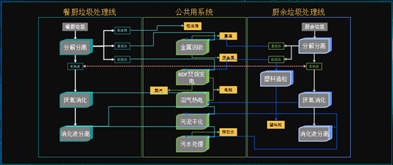 1561947253836095.png image.png