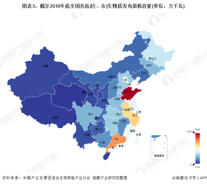 圖表3：截至2019年底全國各省(區(qū)、市)生物質(zhì)發(fā)電裝機容量(單位：萬千瓦)